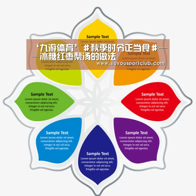 ‘九游体育’#秋季时令正当食#——冰糖红枣梨汤的做法(图2) ‘九游体育’#秋季时令正当食#——冰糖红枣梨汤的做法(图2)